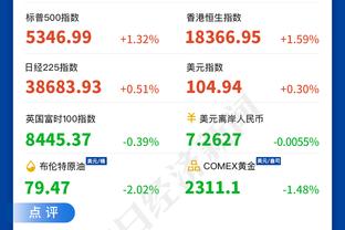 哈利伯顿单场至少20分20助且零失误 自1985年以来第二人！